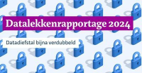 Datadiefstal bijna verdubbeld